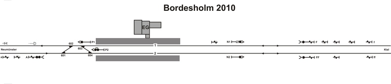 2010-00-01-Bordesholm-Gleisplan.jpg