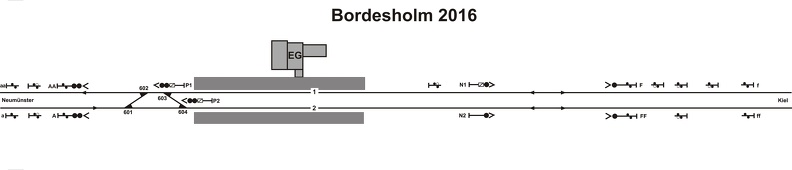 2016-00-01-Bordesholm-Gleisplan