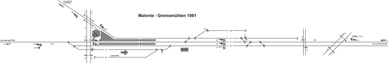 1981-00-01-Malente-Gremsmuehlen-Gleisplan